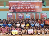 2023年8月「香港地區青少年排球錦標賽」花絮
